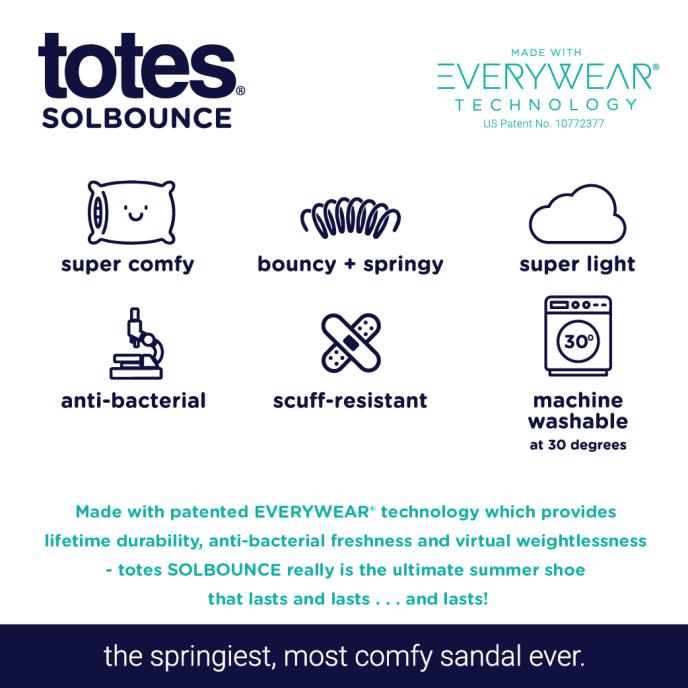 totes® SOLBOUNCE  Ladies Double Strap Slide Navy Extra Image 6